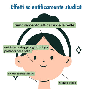 Kit Siero viso Azione Perfezionante + Crema Viso Solida Multifunzione